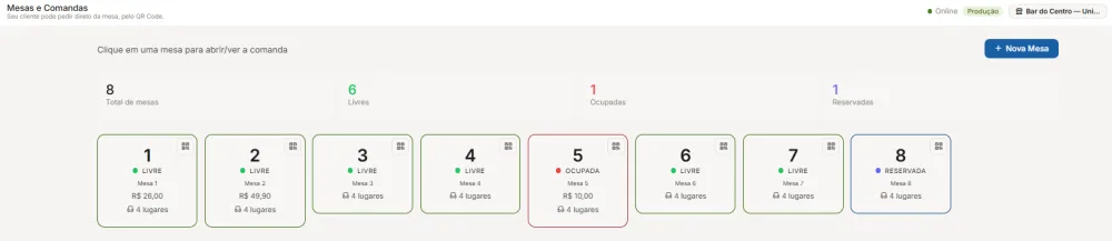 Tela de mesas do SmartHub